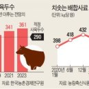 소야축산 이미지
