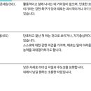 유레카이노베이션 네이버블로그