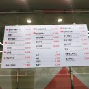 팔도국밥 경산사동점 이미지