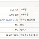 ㈜대한자동차공업사 이미지