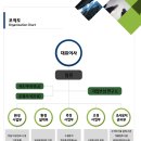 (주)우원 이미지