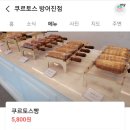 쿠르토스 방어진점 이미지