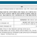 한승건축사사무소 이미지