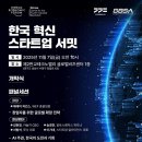 서밋