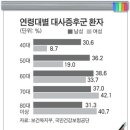 일상의고기 - 구미시 금오대로14길 11 | 일상의고기