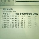 딜리셔스앤피플 | 8월 리뷰 & 9월 플랜