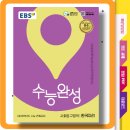 한국지리 개념잡기 이미지