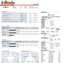 헬스 스타짐 이미지