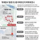 외벽공사용비계설치 연합뉴스