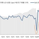 (주)베스트 이엔지 이미지