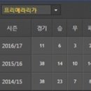 [프리메라리가] 2016년 11월 19일 데포르티보 라코루냐 vs 세비야 FC 이미지