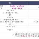 뉴코리아골프연습장 이미지