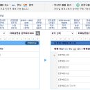 거창시외버스터미널 이미지