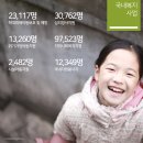 밝은마음아동;청소년상담센터 이미지