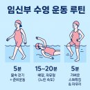 삼일교회 앞 | 쌍둥이 임신 13주 ~18주 후기 겸 이중국적자 한국 vs 미국 출산 비교 선택 후기 나의 선택은?!