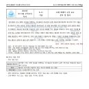 세모기술