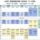 글로벌학원 - 천안시 동남구 통정3로 65 | 중계 글로벌 교육원 후기. 중계 글로벌 모집 추첨 레벨테스트. 노원 원어민 영어학원
