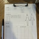 더나은에너지 | 수원 호매실 에스테틱 <다나은스킨앤바디>, 라이번 에너지 테라피 후기