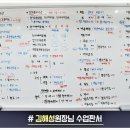 성남금융고 이미지