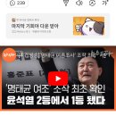 ‘명태균 여론조사’ 조작 최초 확인... 윤석열 2등에서 1등 됐다 이미지