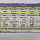 퍼블릭107 - 순천시 중앙7길 12-1 | 퍼블릭107