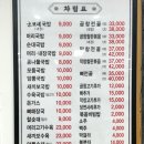 금모래국밥