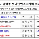 롯데인벤스스카이아파트 주변 이미지