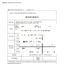건축사사무소세정 네이버블로그