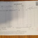 이노성형외과의원 이미지