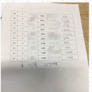 감사통신 이미지