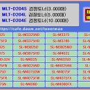 삼성 MLT-D204S, MLT-D204L, MLT-D204E 이미지