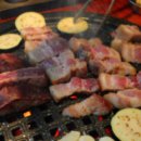 화르고 이미지