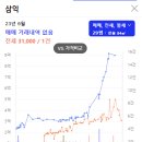 이문32 이미지