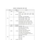 2023년 의사랑음사랑 회비 정산 이미지