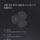 원일환경산업 이미지