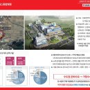 서해그랑블 BS 이미지