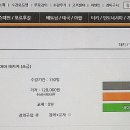 할로 왕초보 인도네시아어 회화 이미지