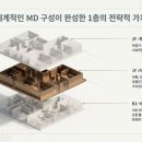 하버드영어교습소 - 안양시 동안구 경수대로 458 | 하버드영어교습소