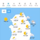 오늘의 날씨 (10월 8일 화요일) 입영 9일차 이미지