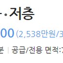 연세메디플러스의원 이미지