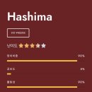 어메이즈드부평 | (스포x) 인천 부평 방탈출 하시마 예약 가격 후기 +)부평어메이즈드 졸업