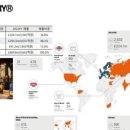 한미패션 이미지