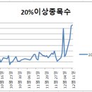 (주)윌로우소프트 이미지