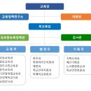 부산교육청 이미지