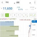 11650-7-6-6 이미지