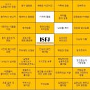 베스트필드 이미지