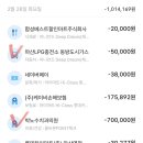 박노수치과의원 이미지