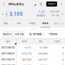 (주)아미노로직스 이미지
