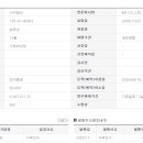 아이엠티(IMT) 이미지