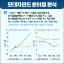 청산상회